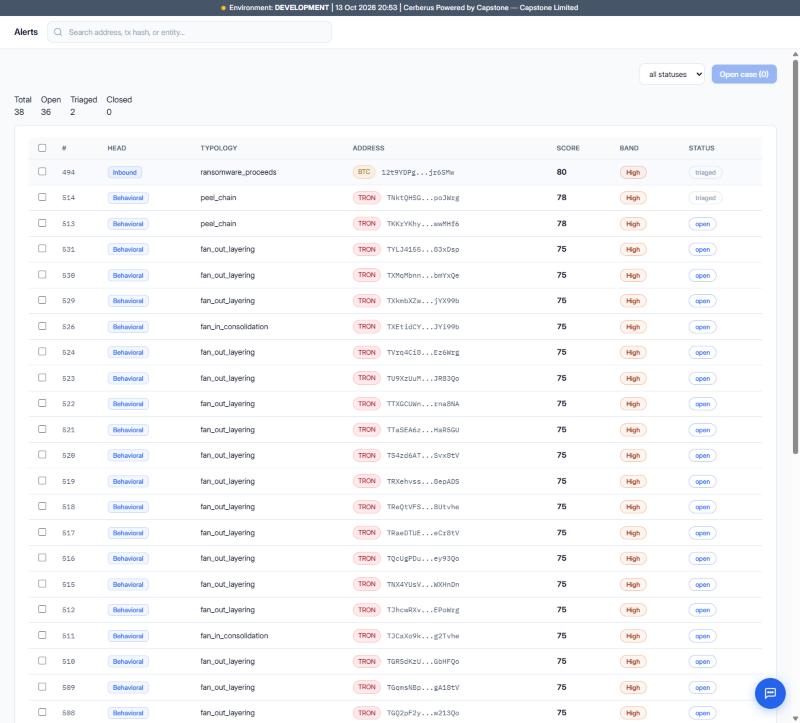 38 live alerts with typology, score, and status columns